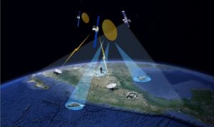 Sistema Satelital Mexicano