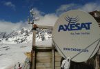 Axesat en la Antártida