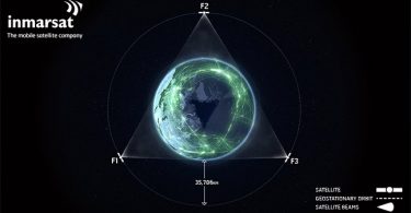 Inmarsat Global Xpress