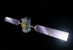 Satélites Galileo