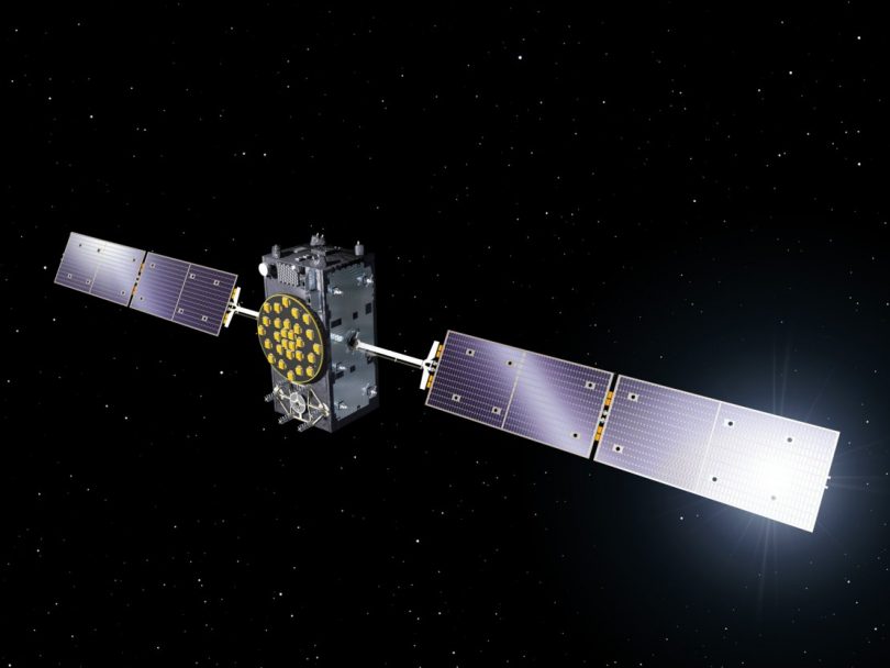 Satélites Galileo