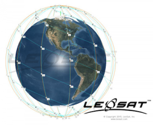 leosat-constellation