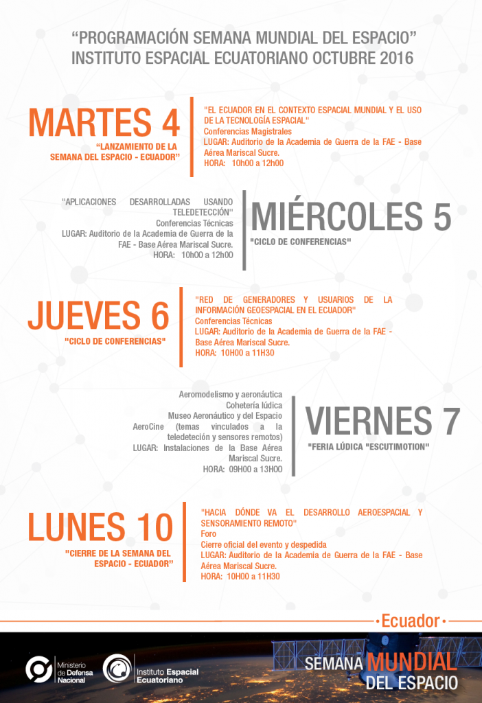 Programa de actividades en Ecuador