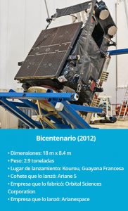 bicentenario_3_detalle