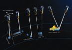 Constelación TripleSat de Earth-i