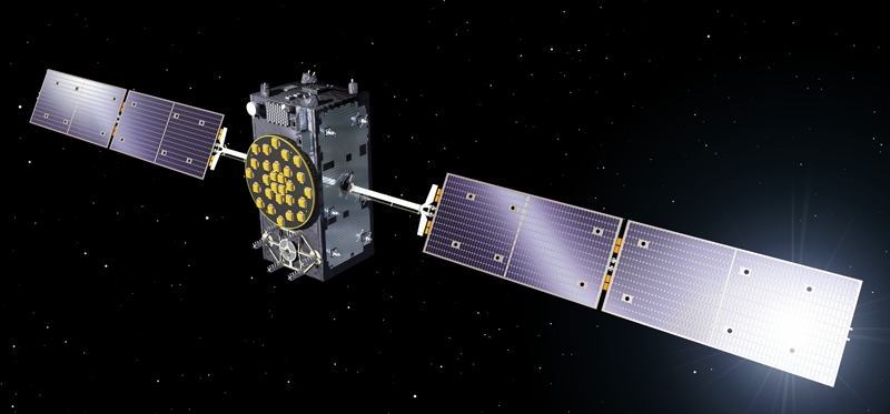 GMV y Galileo